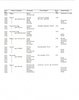 1944: Namensverzeichnis der Bewohner von Felldorf im Jahr 1944
